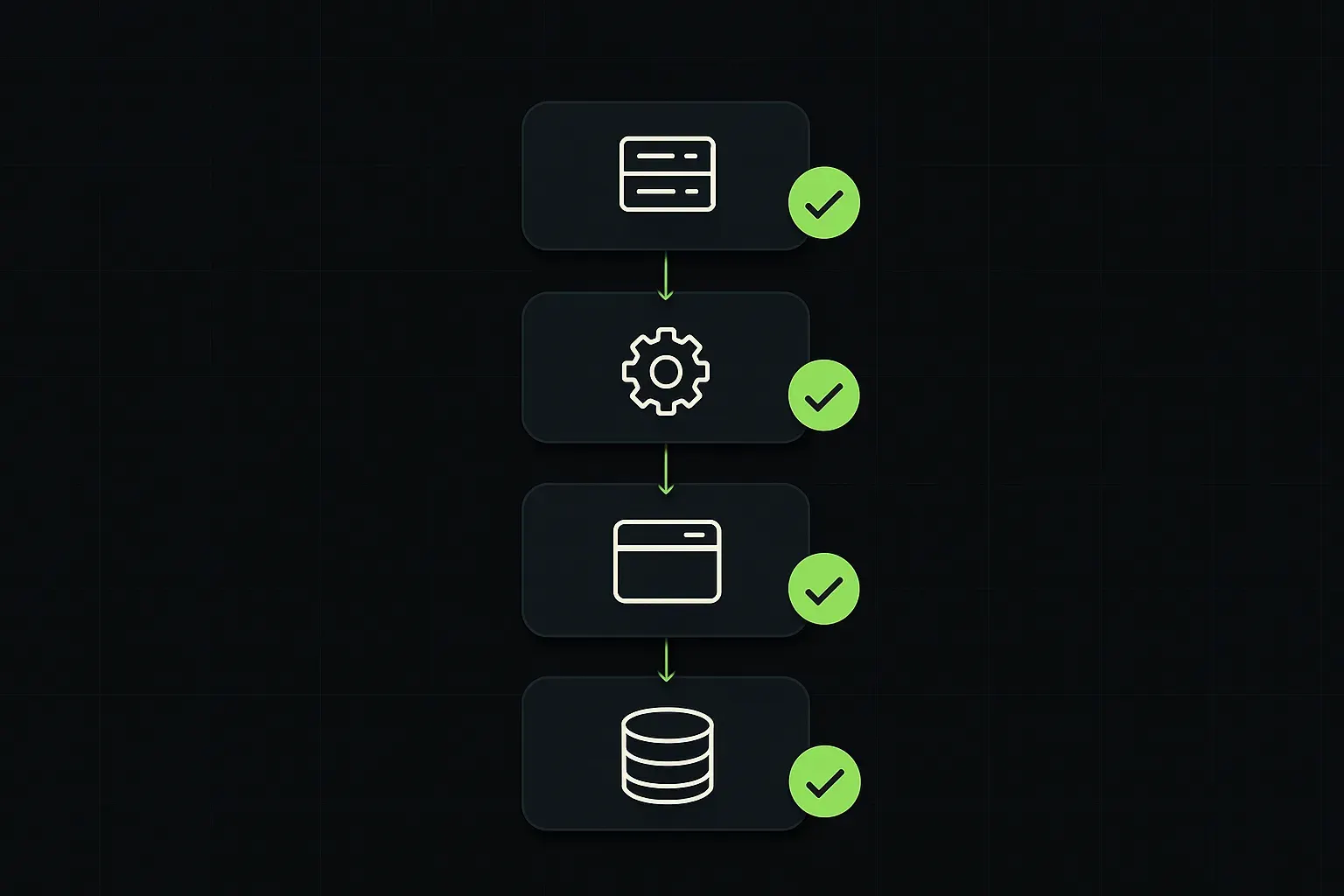 Software Setup &amp; Configuration — CodeCraft Solutions